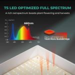 Kit Complet TS1000 - 80x80cm Mars Hydro