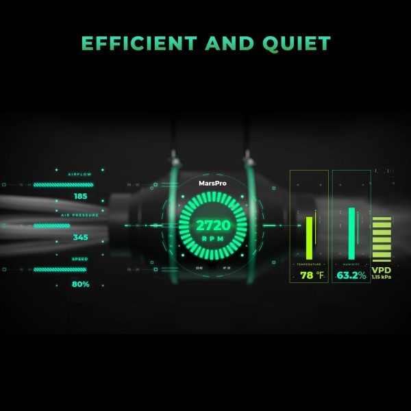 Kit Extracteur d'air iFresh / Filtre Contrôleur Intelligent Mars Hydro