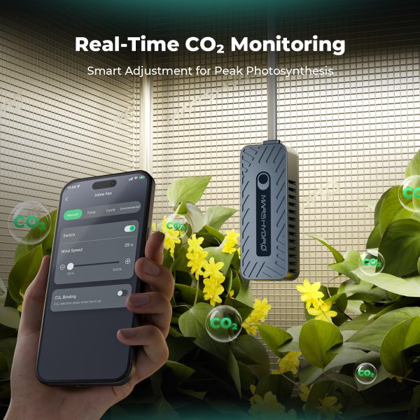 Smart Sensor Kit : CO2 Sensor / PPFD Sensor / Soil Sensor Mars Hydro