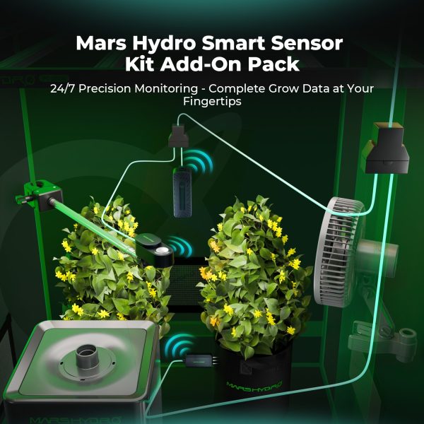 Smart Sensor Kit : CO2 Sensor / PPFD Sensor / Soil Sensor Mars Hydro