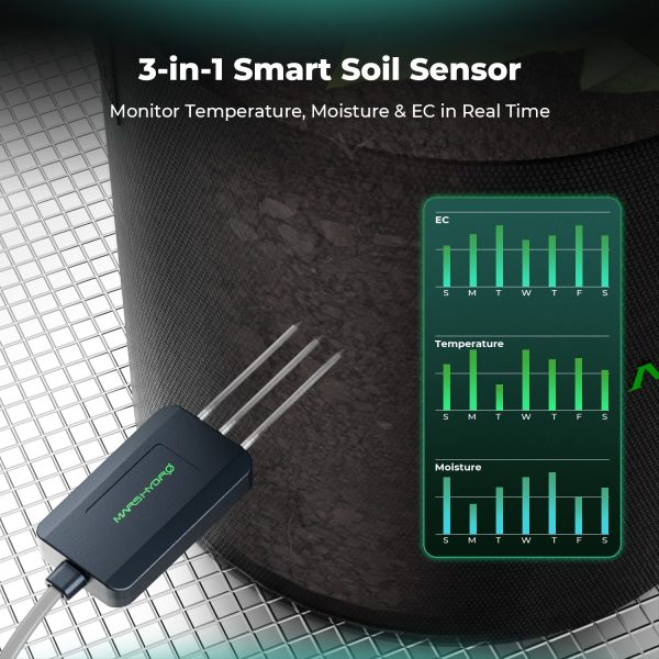 Smart Sensor Kit : CO2 Sensor / PPFD Sensor / Soil Sensor Mars Hydro