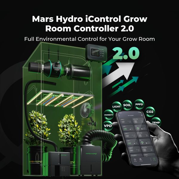 iControl - Mars Hydro - Contrôleur Intelligent par application WiFi pour les lumières