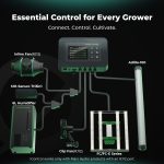 iControl - Mars Hydro - Contrôleur Intelligent par application WiFi pour les lumières