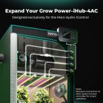 Multiprise iHub-4AC 2.0 Mars Hydro - Module complémentaire flexible pour contrôleur intelligent iControl