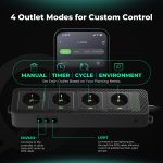 Multiprise iHub-4AC 2.0 Mars Hydro - Module complémentaire flexible pour contrôleur intelligent iControl