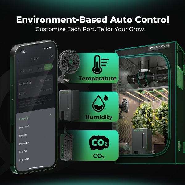 Multiprise iHub-4AC 2.0 Mars Hydro - Module complémentaire flexible pour contrôleur intelligent iControl