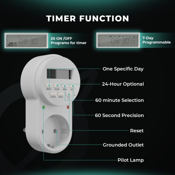 Minuteur Mars Hydro