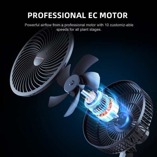 Ventilateur à Pince Ø15cm Spider Farmer