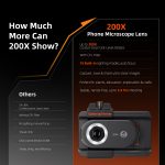 Loupe microscope grossissement X200 pour trichomes Spider Farmer – Objectif pour smartphone avec LED et UV