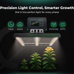 iControl - Mars Hydro - Contrôleur Intelligent par application WiFi pour les lumières