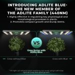 AD Lite R30 B30 - Mars Hydro