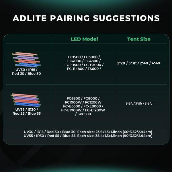 AD Lite R55 B55 - Mars Hydro