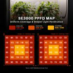 SE3000 - Spider Farmer