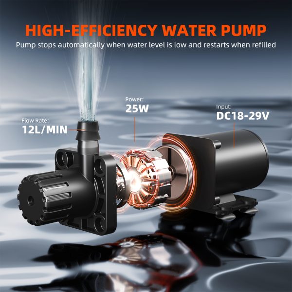 Système d’Irrigation goutte-à-goutte automatique 50L (Pompe intelligente 25 W) Spider Farmer