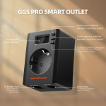 S-Station Spider Farmer - Prise intelligente Wi-Fi et Bluetooth 3680W 16A pour la culture en intérieur