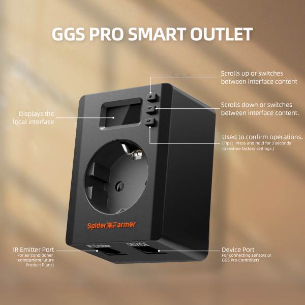 S-Station Spider Farmer - Prise intelligente Wi-Fi et Bluetooth 3680W 16A pour la culture en intérieur