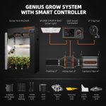 Spider Farmer SF2000 200W Complete Kit - Grow Tent 120x60x180cm - Samsung 301H EVO Full Spectrum LED - ∅15cm fan - ∅100mm ventilation kit GGS Controller SERIES
