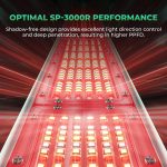 SP3000R - Mars Hydro