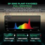 SP3000 - Mars Hydro