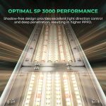 SP3000 - Mars Hydro