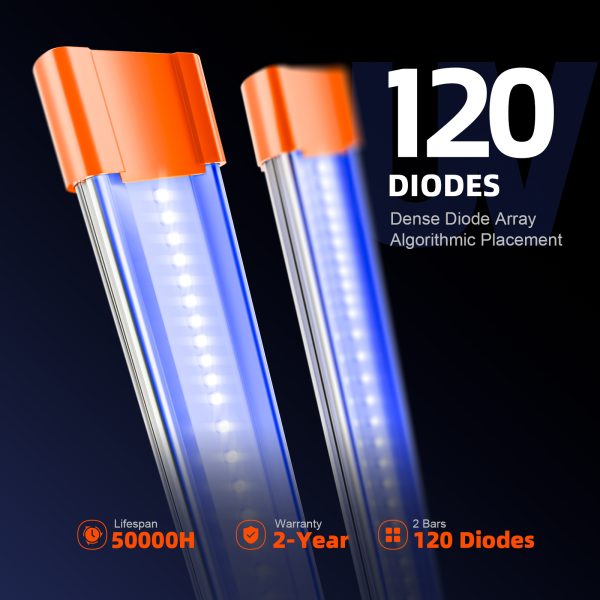 Barres LED UV30 et IR16 (60 cm) – Supplément UV et infrarouge Spider Farmer