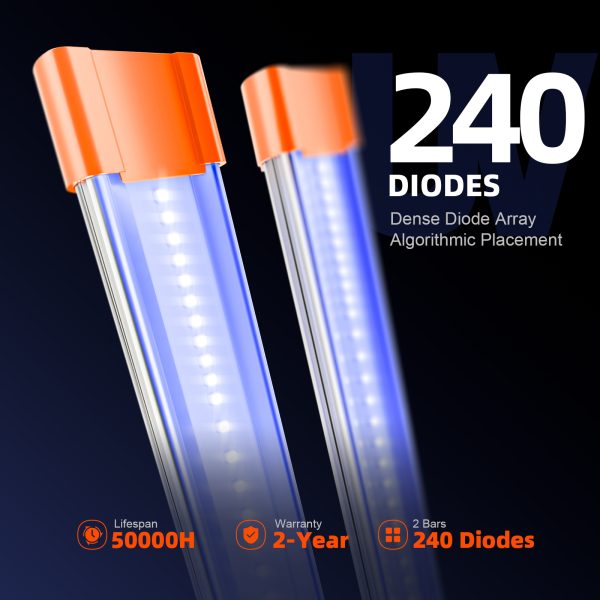 Barres LED UV60 et IR30 (90 cm) – Supplément UV et infrarouge Spider Farmer