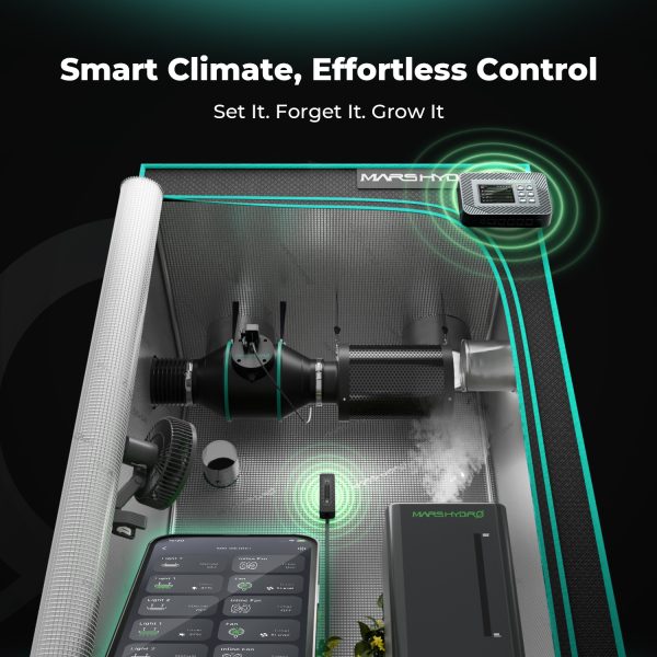 iControl - Mars Hydro - Contrôleur Intelligent par application WiFi pour les lumières