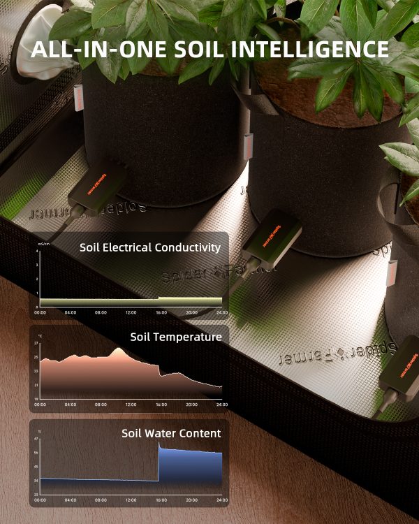 GGS Smart 3-en-1 Soil Sensor Pro Spider Farmer - Contrôle précis de l'irrigation goutte à goutte