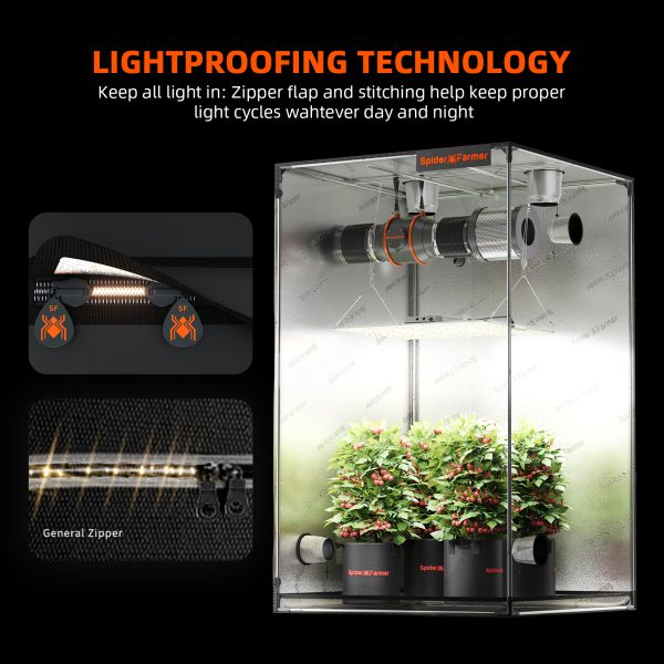 Kit Complet Spider Farmer SF2000 200W - Tente de Culture 120x60x180cm - LED Samsung 301H EVO Spectre complet - ventilateur ∅15cm - kit ventilation ∅100mm SPEED Controller SERIES