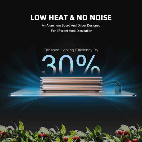Kit Complet Spider Farmer SF4000 450W - Tente de Culture 120x120x200cm - LED Samsung 301H EVO Spectre complet - ventilateur ∅15cm - kit ventilation ∅150mm SPEED Controller SERIES