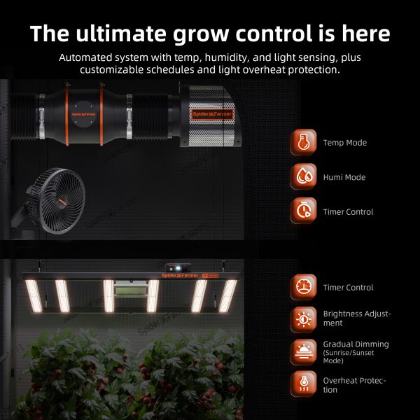 GGS AC10 Spider Farmer - Multiprise avec 10 connexions pour le contrôle climatique dans la tente de culture – avec mesure de la température