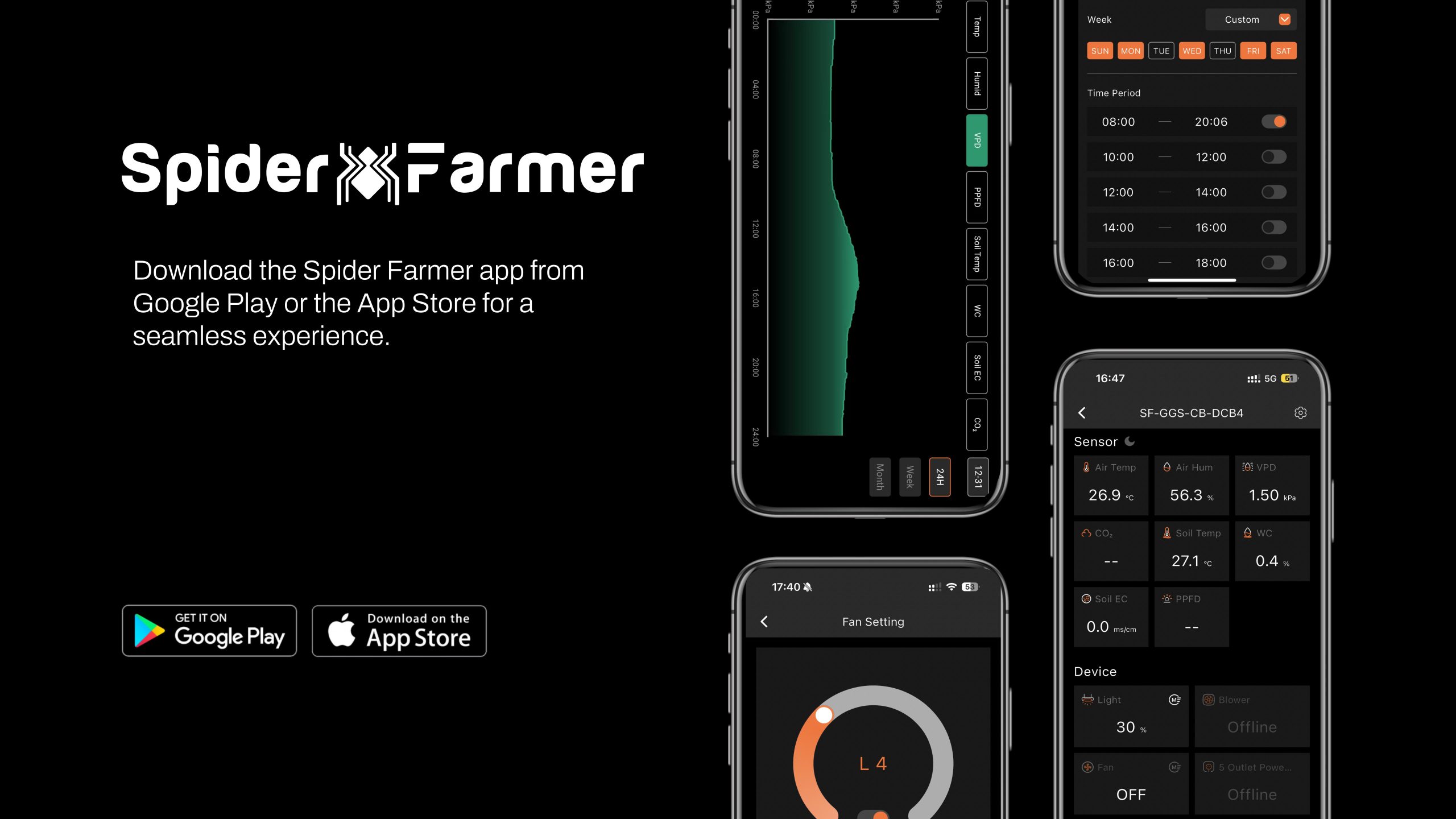 GGS AC5 Spider Farmer - Multiprise avec 5 connexions pour le contrôle climatique dans la tente de culture – avec mesure de la température