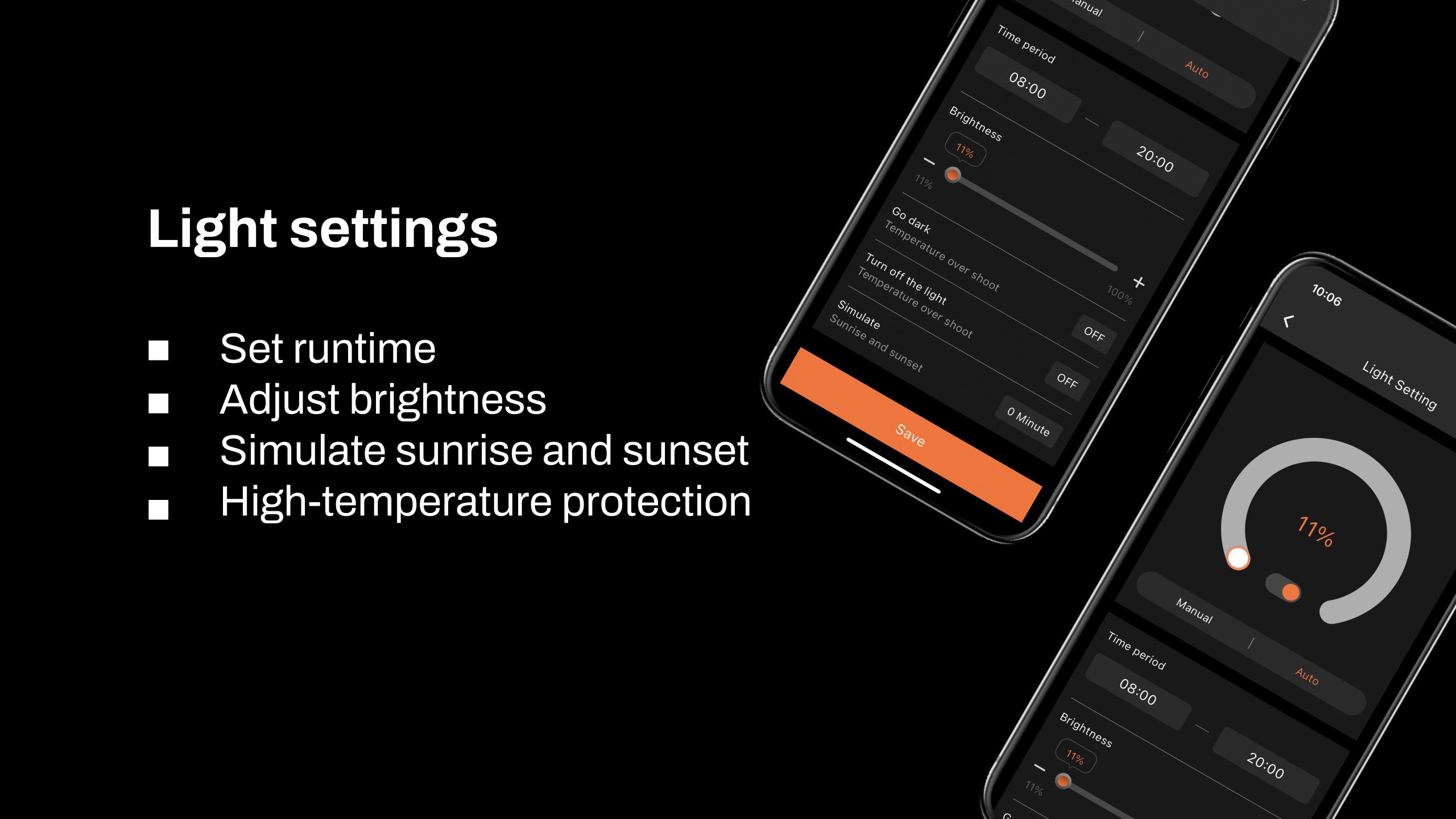 GGS AC5 Spider Farmer - Multiprise avec 5 connexions pour le contrôle climatique dans la tente de culture – avec mesure de la température