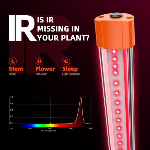 Barres LED UV60 et IR30 (90 cm) – Supplément UV et infrarouge Spider Farmer