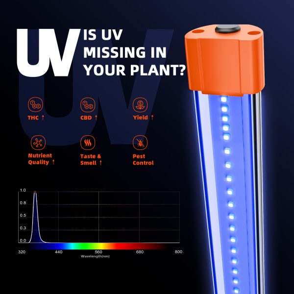 Barres LED UV30 et IR16 (60 cm) – Supplément UV et infrarouge Spider Farmer