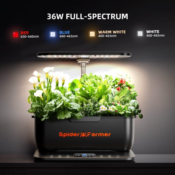 SMART G12- Spider Farmer