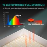 TSL2000 - Mars Hydro