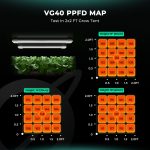 VG40 - Mars Hydro