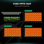VG80 - Mars Hydro