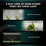VG80 - Mars Hydro