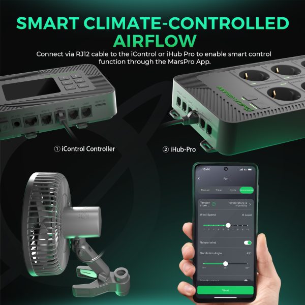 Ventilateur à Pince Ø15cm Mars Hydro