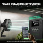 Ventilateur à Pince Ø15cm Mars Hydro