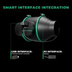 Contrôleur intelligent iConnectU-TEMP Mars Hydro