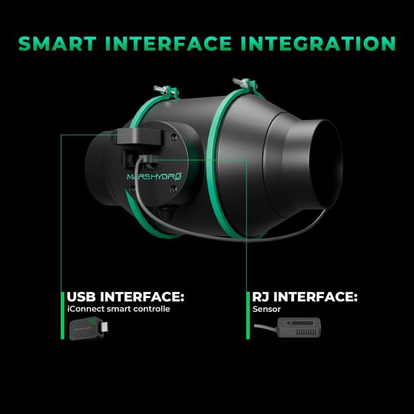 Contrôleur intelligent iConnectU-TEMP Mars Hydro