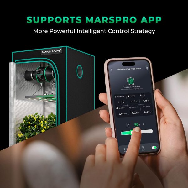 Contrôleur intelligent iConnectU-TEMP Mars Hydro