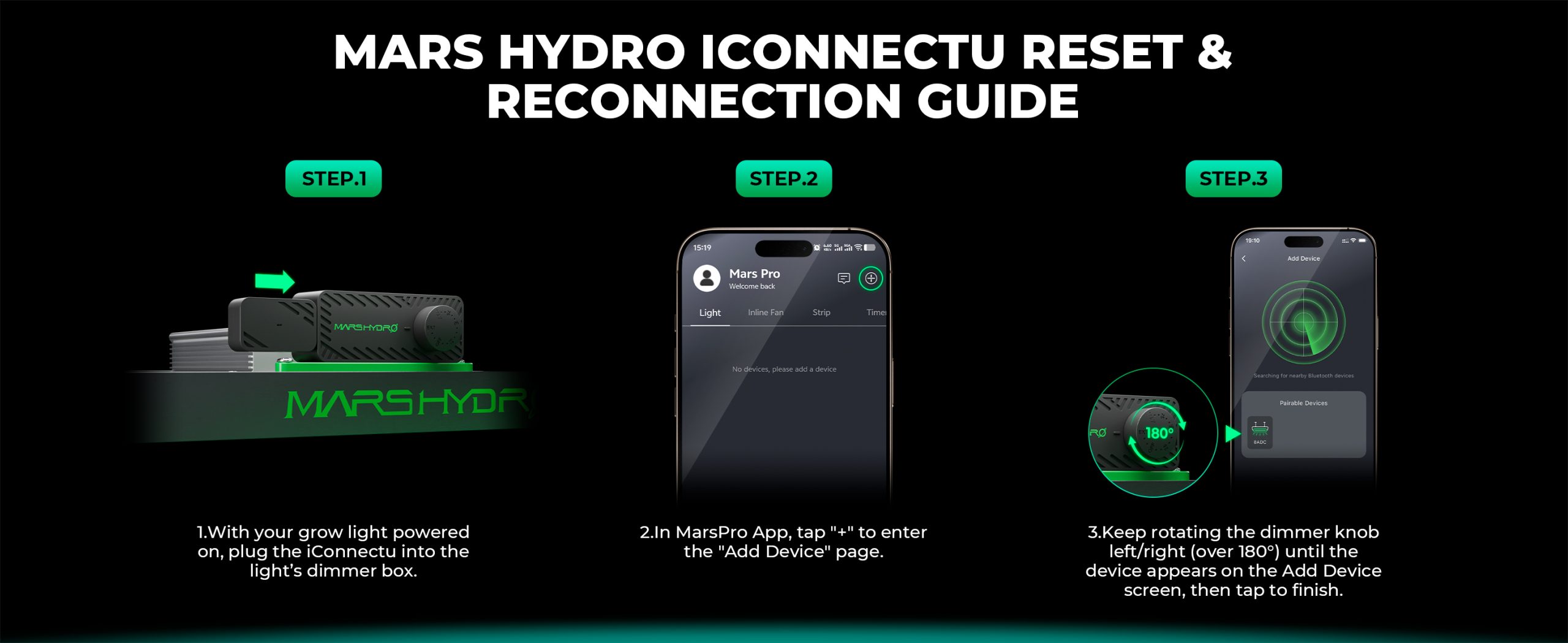 iConnectU Mars Hydro - Contrôleur intelligent pour LED - MarsPro App