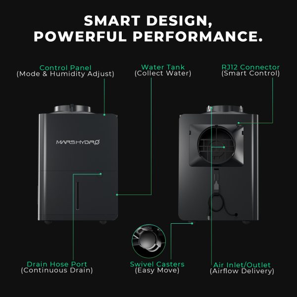 Déshumidificateur 12 L/jour - Mars Hydro - Pour tentes de culture intérieures | Smart RJ12 Control | Compatible avec le système iControl