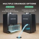 Déshumidificateur 12 L/jour - Mars Hydro - Pour tentes de culture intérieures | Smart RJ12 Control | Compatible avec le système iControl