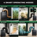 Déshumidificateur 12 L/jour - Mars Hydro - Pour tentes de culture intérieures | Smart RJ12 Control | Compatible avec le système iControl