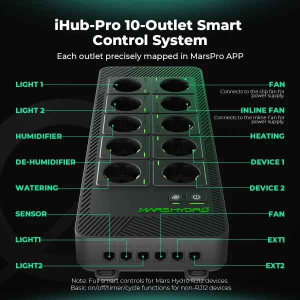 iHub Pro - 10 prises - Contrôle intelligent WiFi (lumière